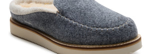 Cozy Vibe Slipper Sm Wool (charcoal)