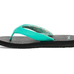 Yoga Mat Ii (aqua-green)