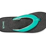 Yoga Mat Ii (aqua-green)