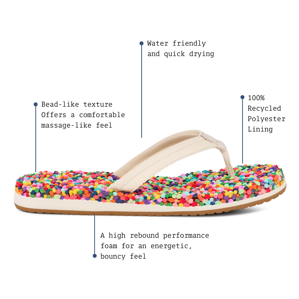 Bubblecush | Women's Sandals & Flip-Flops – Sanuk