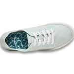 (spa blue)