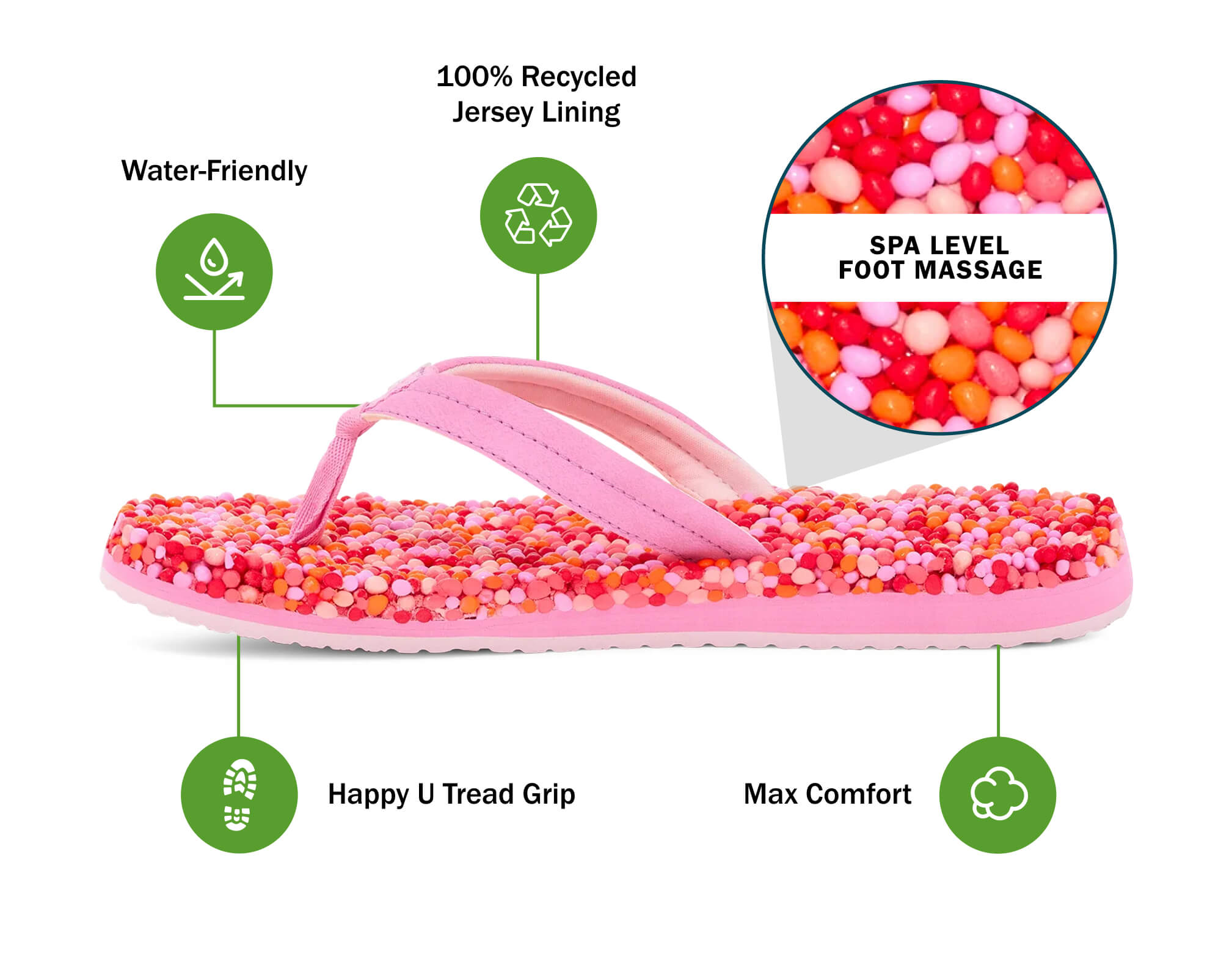 Bubblecush (pink-multi)