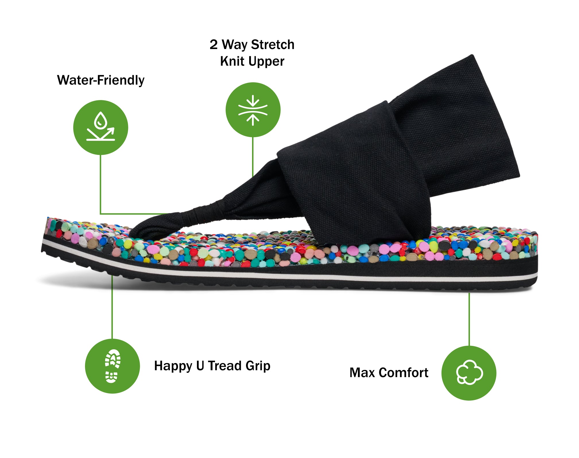 Bubble Sling - Women – Sanuk