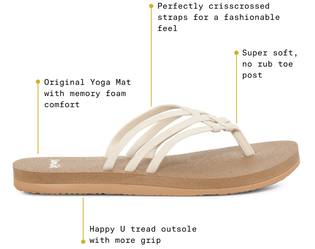 Sanuk Shoes Best Sanuk Flip Flops Sanuk Yoga Mat Sling Black/White