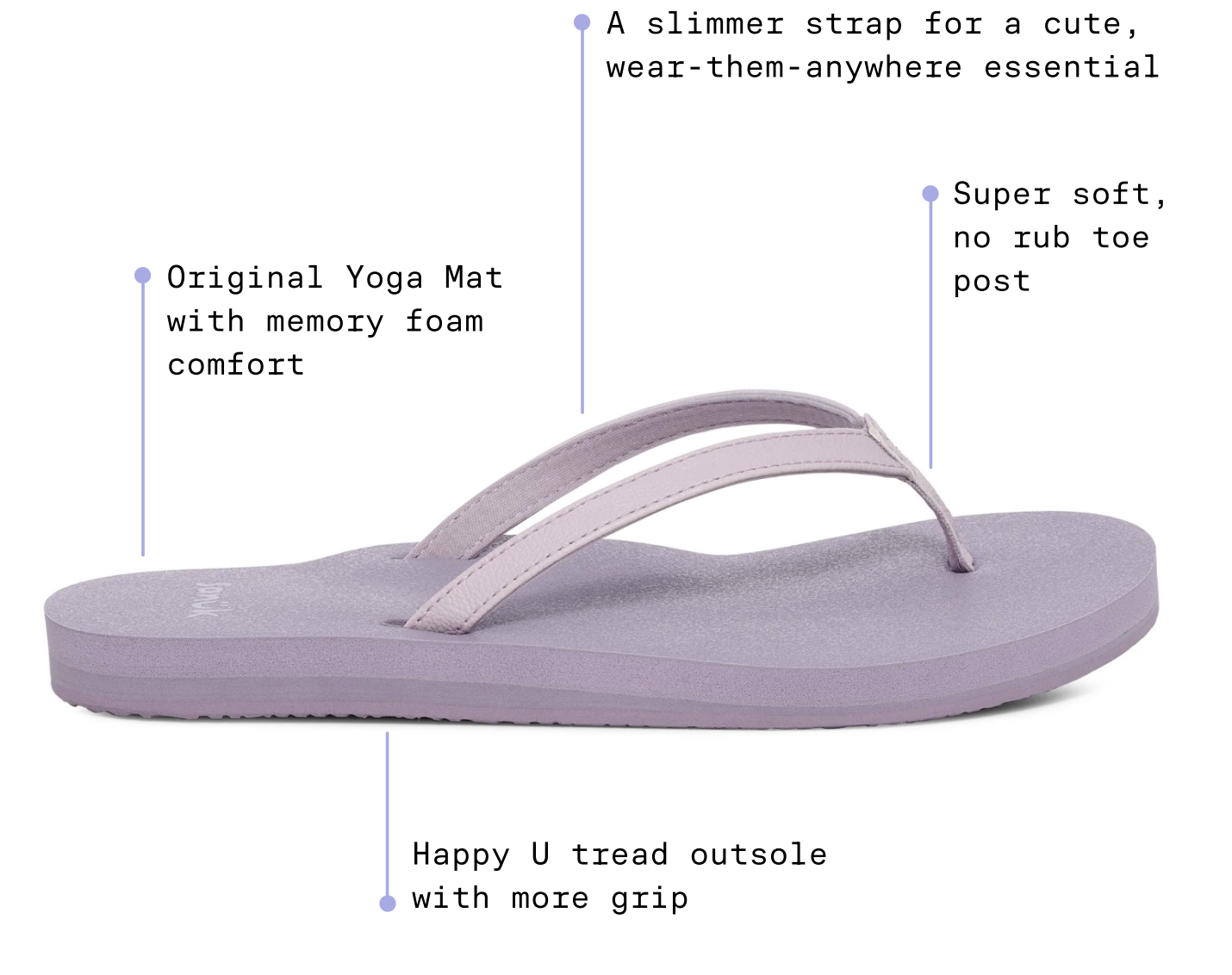 Orange papaya sandals (papaya)