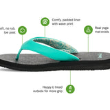 Yoga Mat Ii (aqua-green)