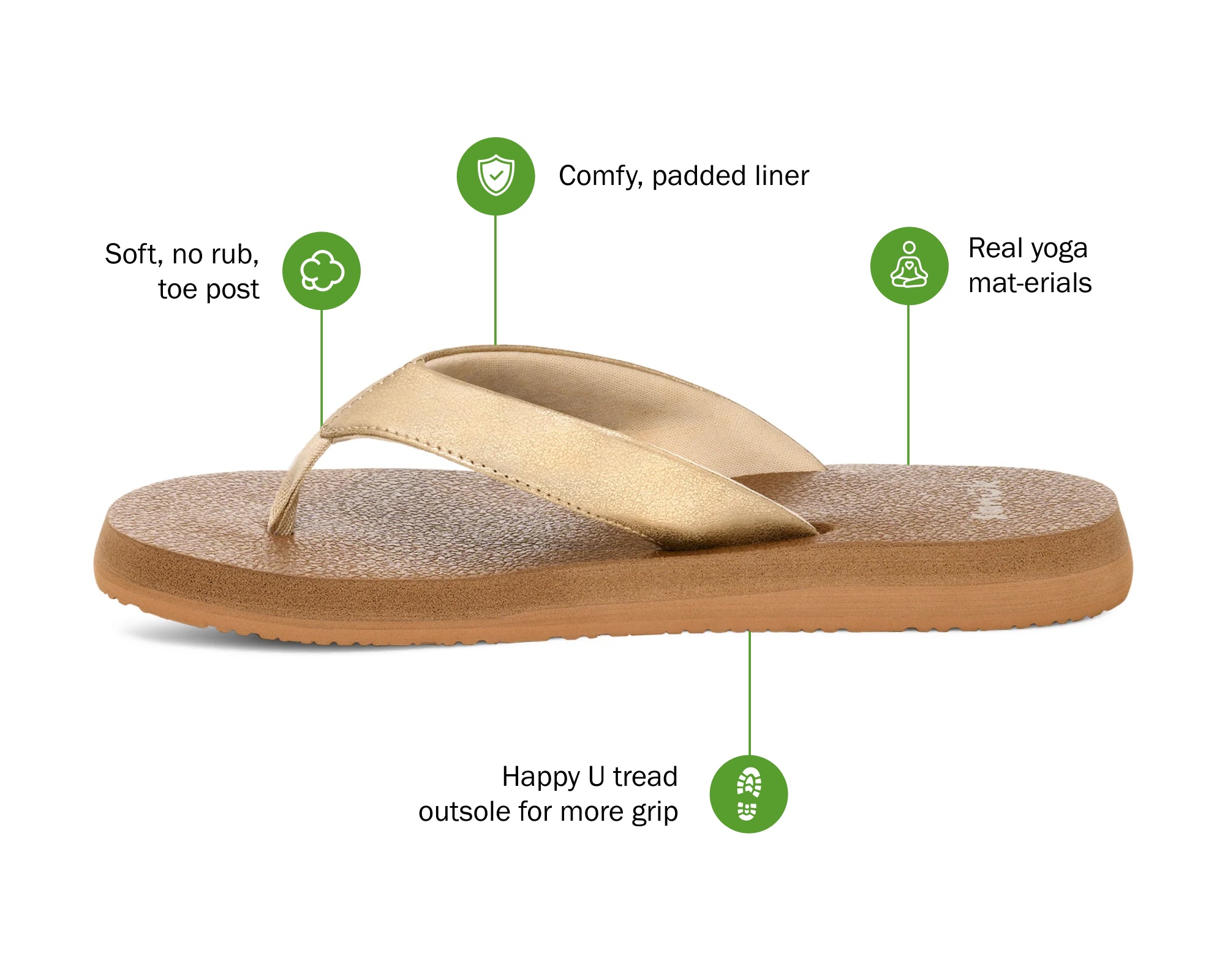 Yoga Mat II Metallic | Women's Lightweight Sandals & Flip-Flops
