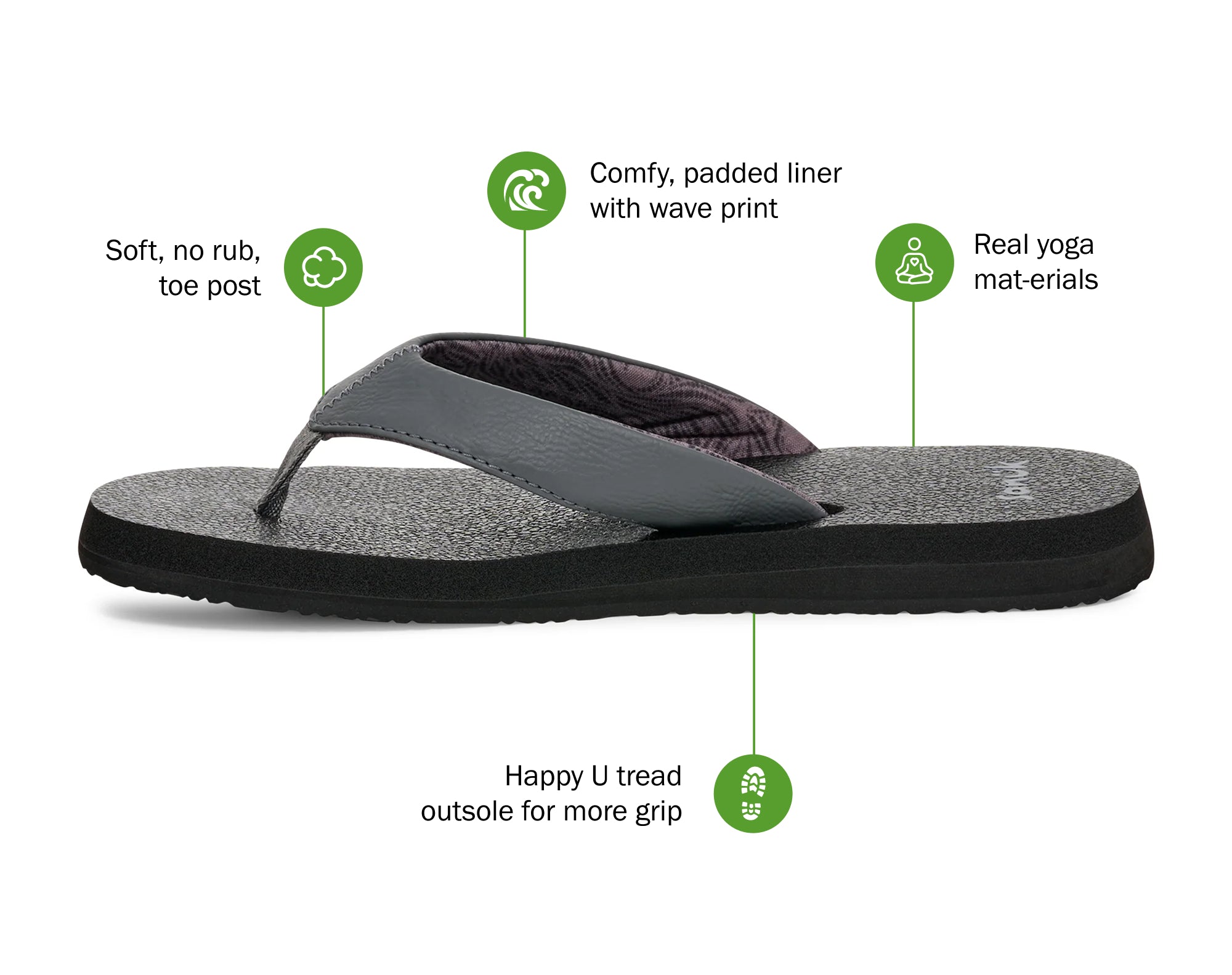 Yoga Mat Ii (charcoal)