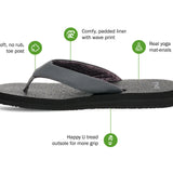 Yoga Mat Ii (charcoal)