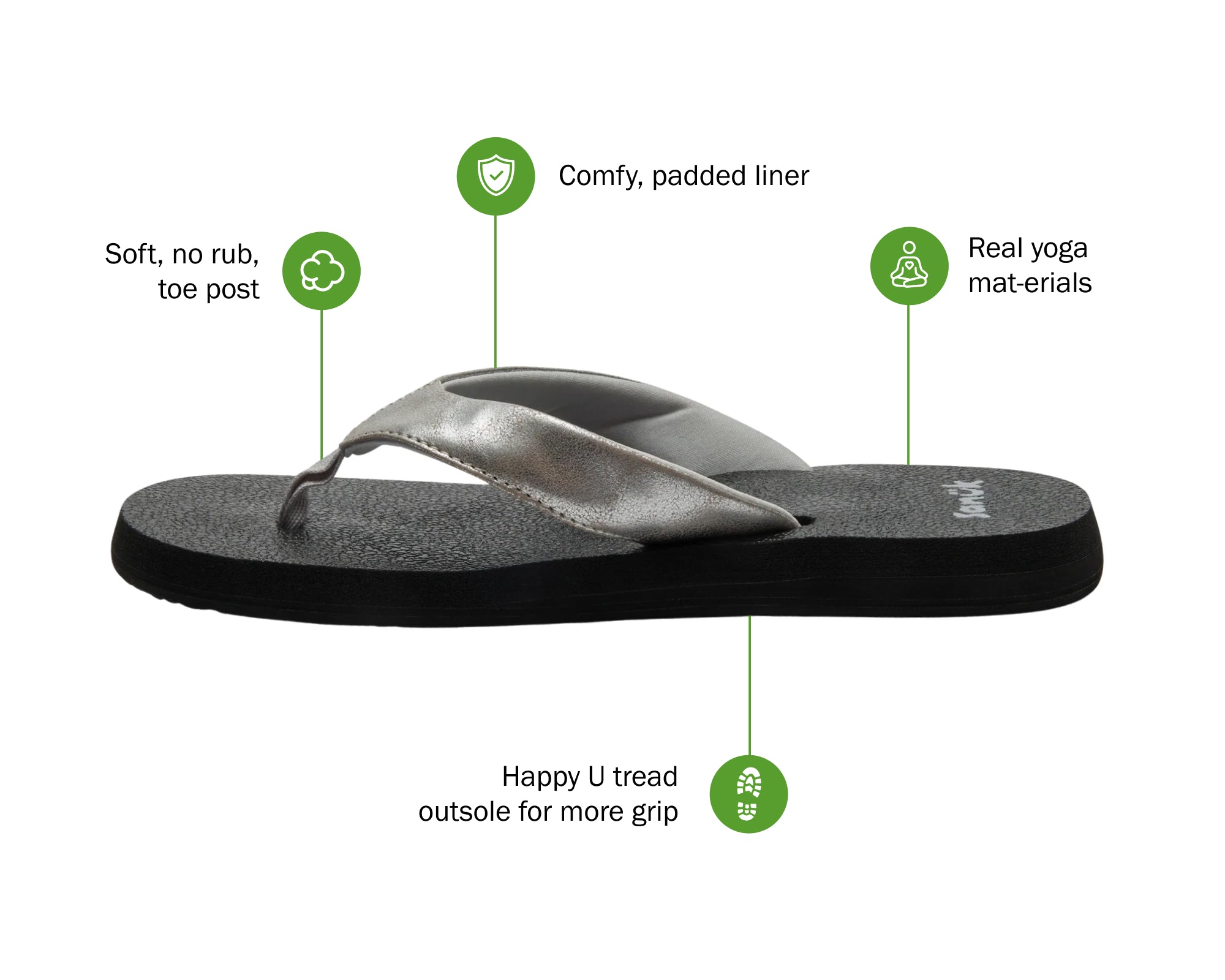 Yoga Mat II Metallic | Women's Lightweight Sandals & Flip-Flops