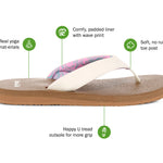 Yoga Mat Ii (white)