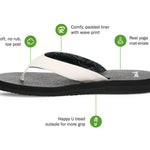 Yoga Mat Ii (white/black)
