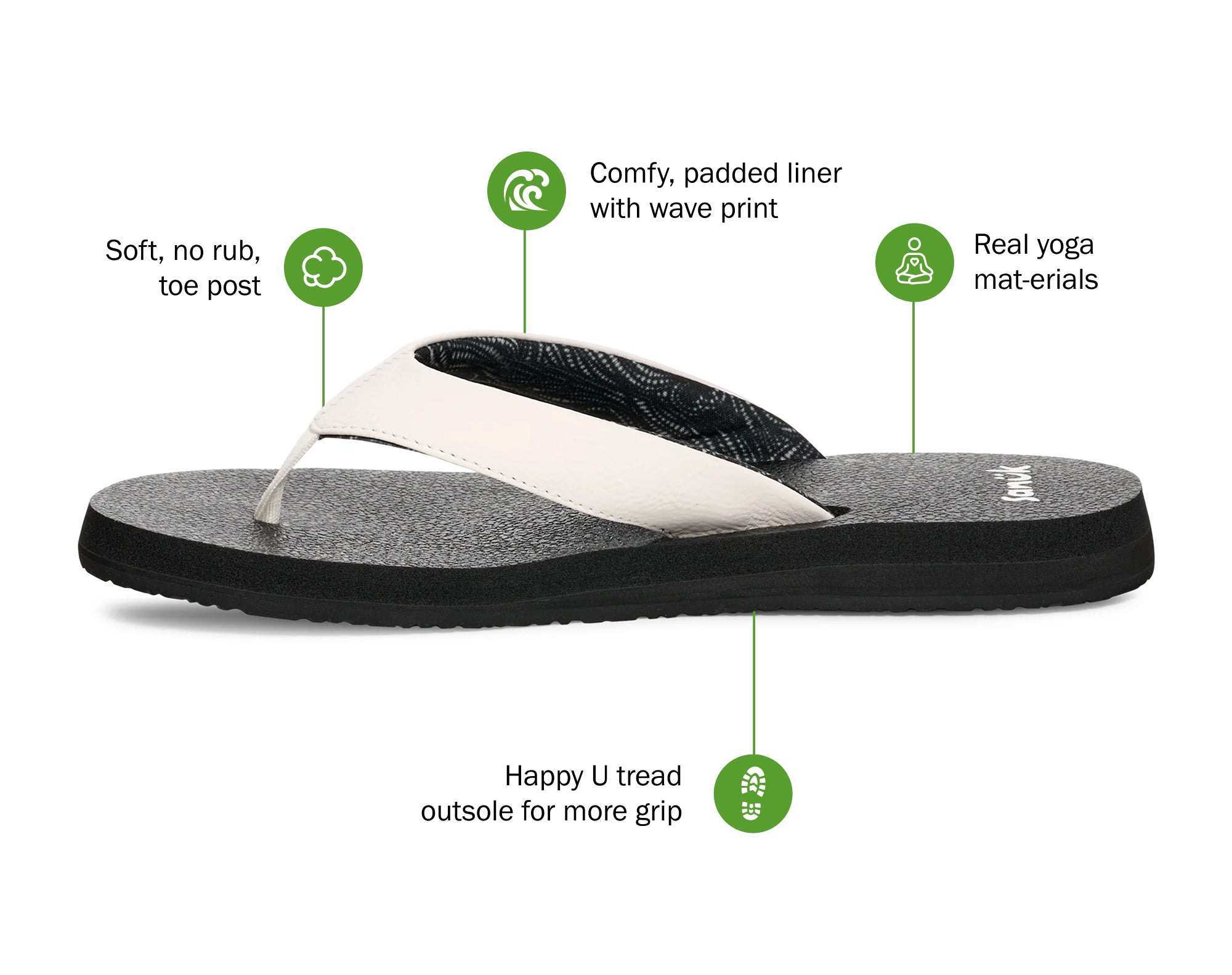 Yoga Mat Ii (white/black)