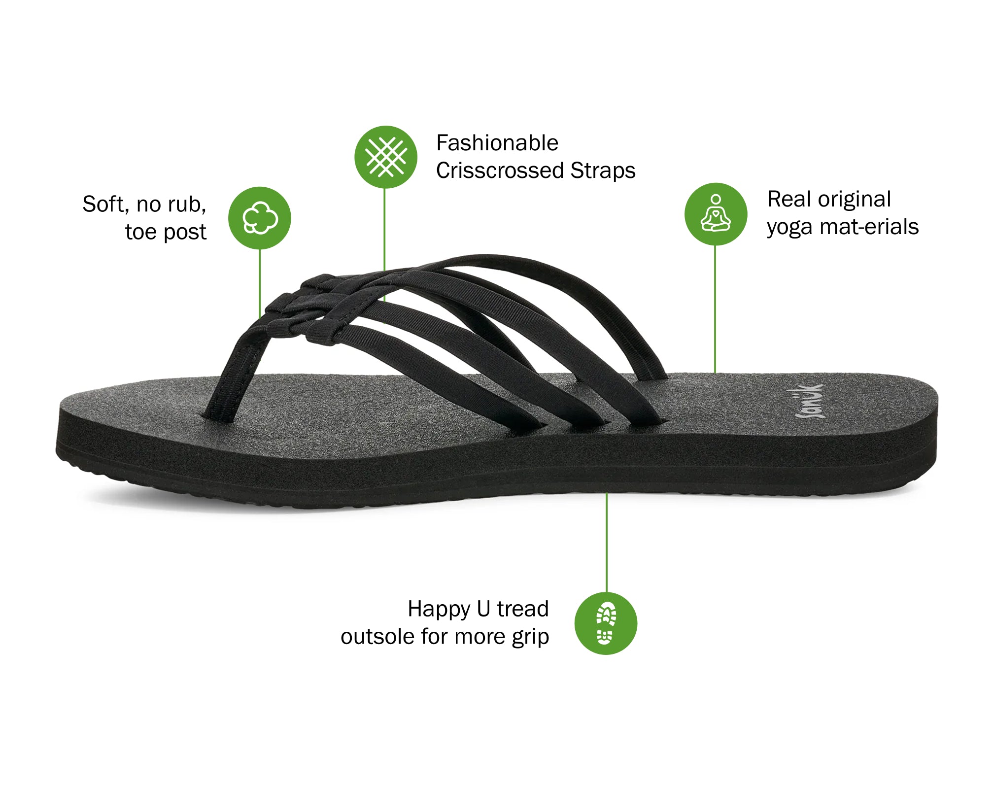 Yoga Sandy II | Women's Flip-Flops and Sandals – Sanuk