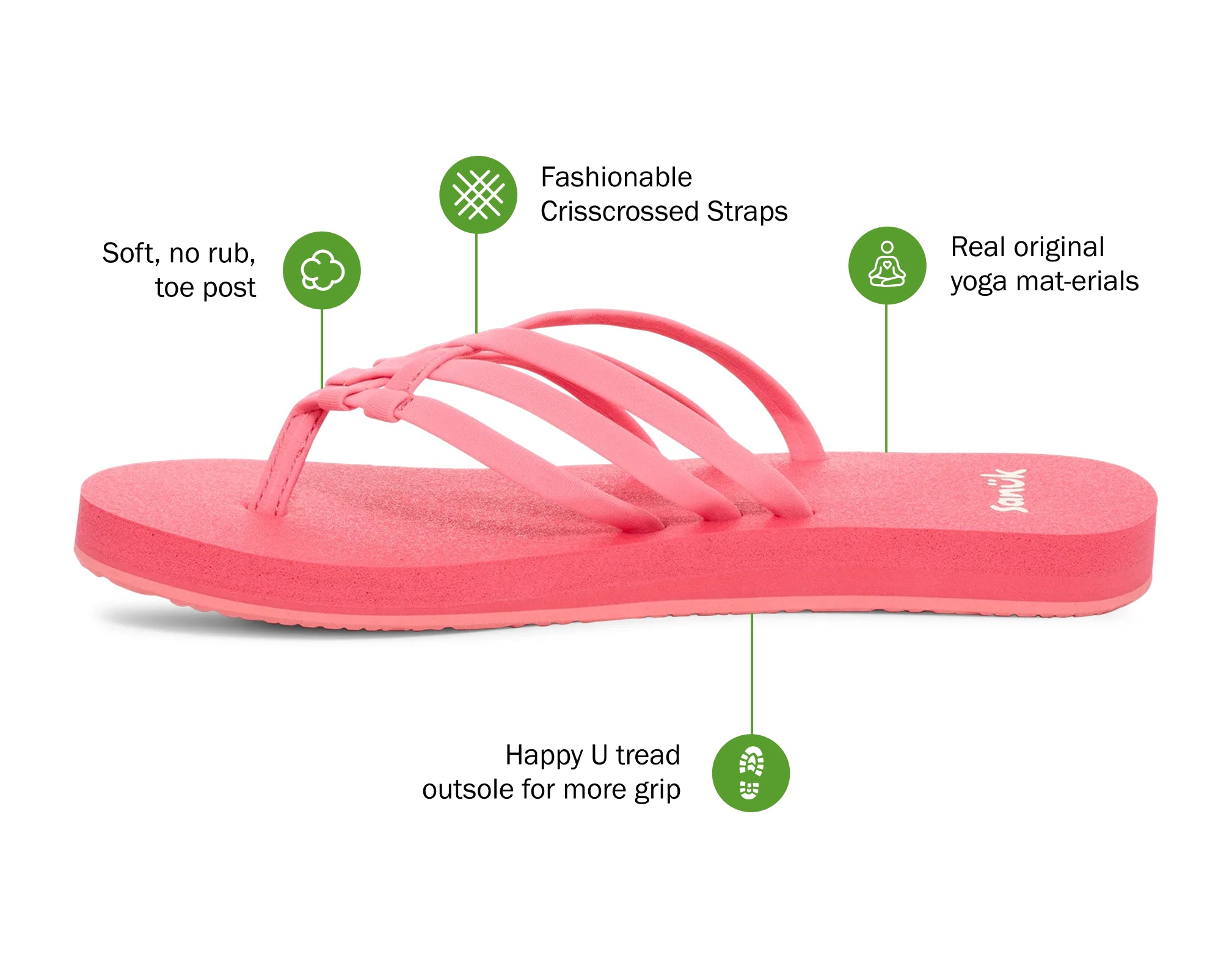 Yoga Sandy Ii (sugar-coral)